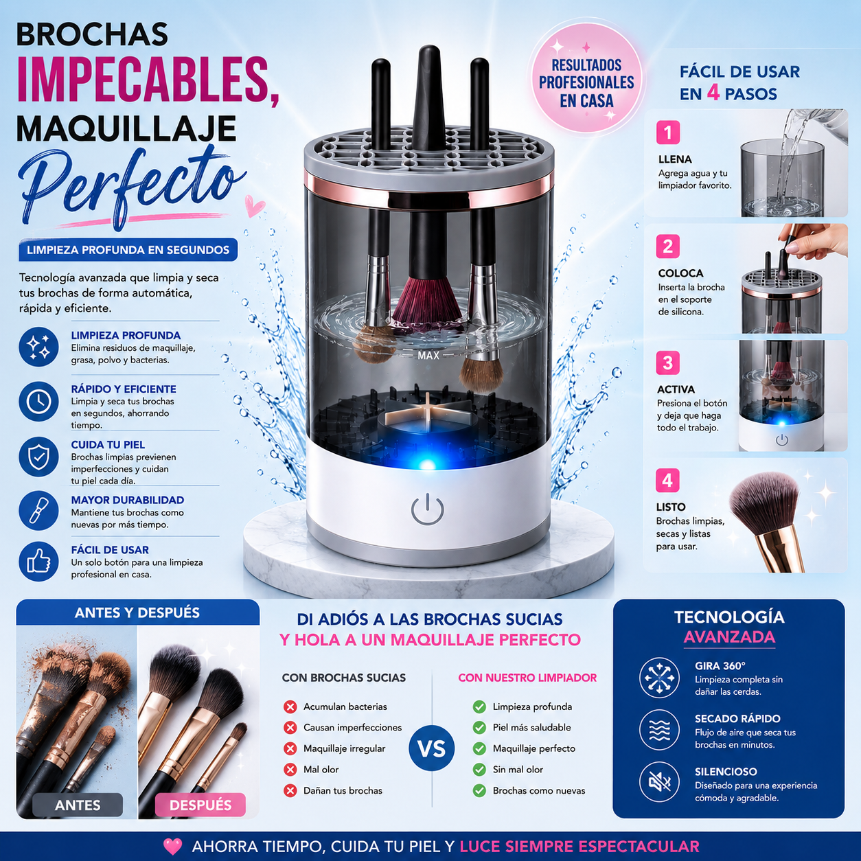 SilkBrush Pro: Higiene profesional para maquillaje diario